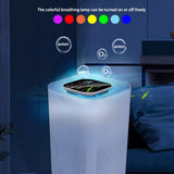 Air Purifier (Blue)