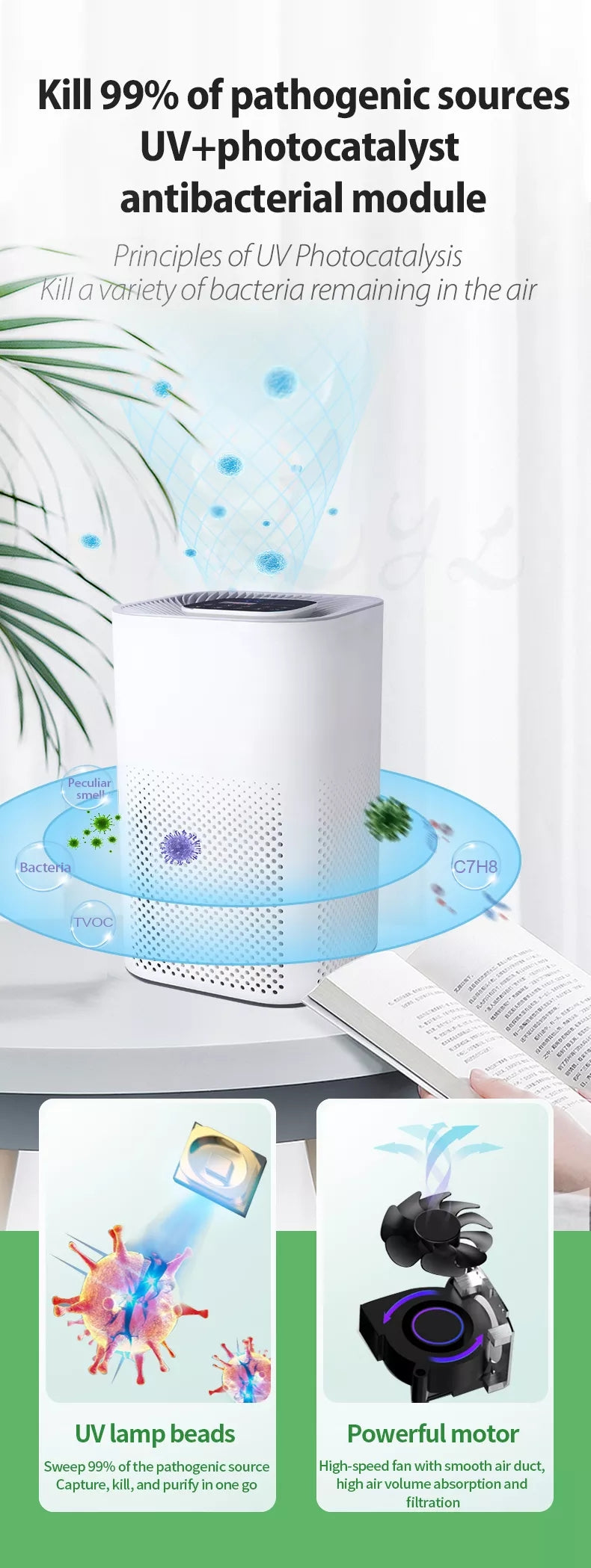 Air Purifier (Blue)